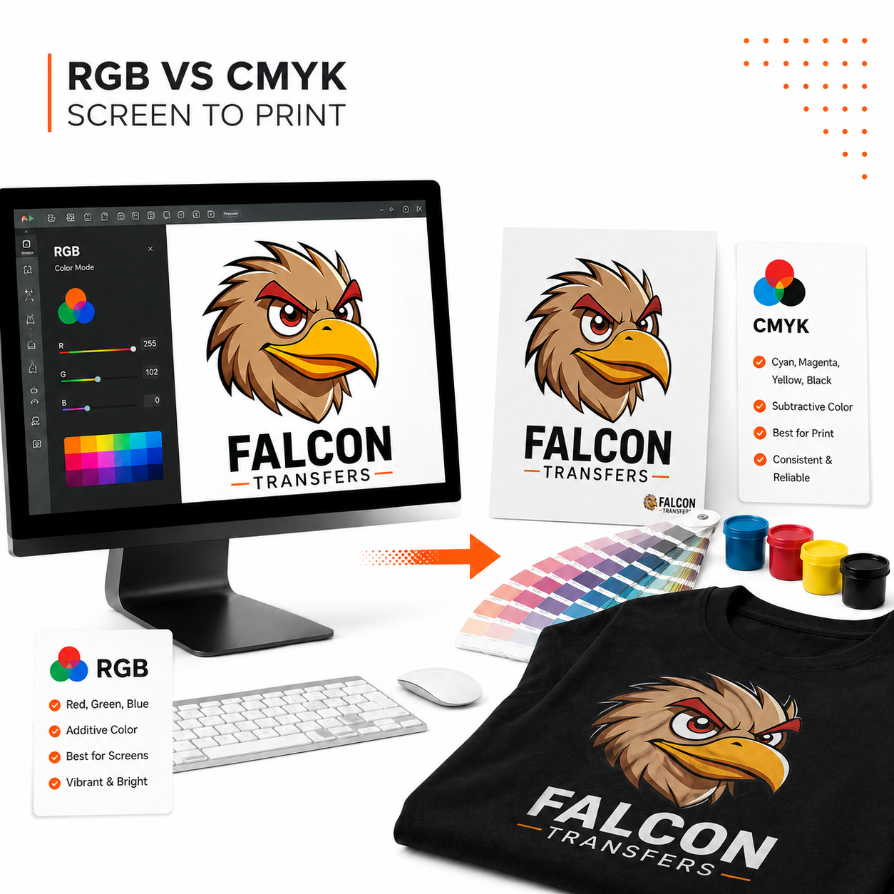 RGB vs CMYK